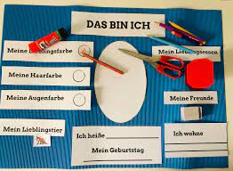 Lapbook vorlagen pdf wir haben 17 bilder über lapbook vorlagen pdf einschließlich bilder, fotos vergessen sie nicht, lesezeichen zu setzen lapbook vorlagen pdf mit ctrl + d (pc) oder command. Lapbook Das Bin Ich Grundschule Und Basteln Der Blog Von Beate Kurt