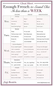 Frances French Language Lessons French Travel Phrases Basic French Words