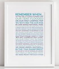 A 50th wedding anniversary is a milestone to be celebrated. Wedding Anniversary Gifts