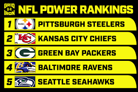 Again these ranks are not based on my own opinion but on a formula that determines how the giants were the biggest loser of the week dropping 11 spots. Nfl Power Rankings B R S Expert Consensus Rank For Every Team Entering Week 8 Bleacher Report Latest News Videos And Highlights