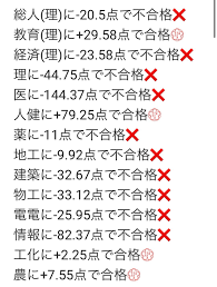ameblo.jp