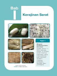 Video ini merupakan cara pembuatan kerajinan yang terbuat dari bahan serat buatan. Bab 1 Kerajinan Serat