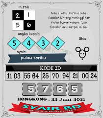 Prediksi yang akan kami bagikan ini berdasarkan dari rumus harian jitu yang mana peroleh dari angka setan hk master hongkong dan bocoran hk. Prediksi Hk Selasa 22 Juni 2021 Togel Hongkong Togel Jitu