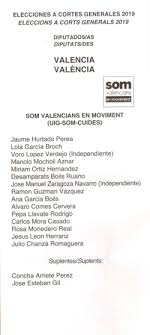 Acasă/alegeri parlamentare 2019/alegeri parlamentare 2019: Category Ballot Papers Wikimedia Commons