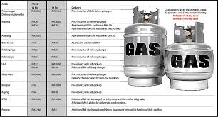 Pricegator helps you save time and money by comparing prices of different products and services in uganda. Cooking Gas Price Malaysia Cooking Gas For Consumer Mymesra We Are Svh Global Enterprise Based In Klang Malaysia Kyutkun