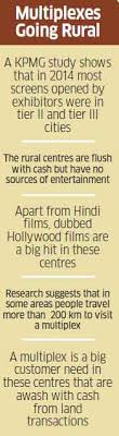 Multiplexes Moving Into Smaller Towns Pvr Cinemas Plans To Expand To Over 1 000 Centres By 2018 The Economic Times Main features at a bargain price! smaller towns pvr cinemas plans