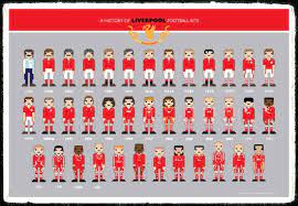The club came into existence following a row between the directors of everton fc and the owner of their anfield ground, john houlding. A Pixelated History Of Liverpool Fc Kits Great Red North Liverpoolfc Ca