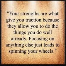Pin On Support For Living With An Adhd Spouse
