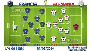 1 4 De Final Partido Francia Vs Alemania Alineaciones Titulares Y Sistemas De Juego Sistema De Juego Copa Del Mundo Alemania