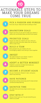 Blogger Dreaming Of You Girl Boss Business Goal Setting