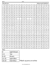 Free good samaritan coloring pages for kids (printable pdfs) free printable david and goliath coloring pages for kids. Herobrine Advanced Addition Coloring Squared