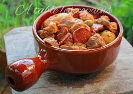 Epingle Sur Viande