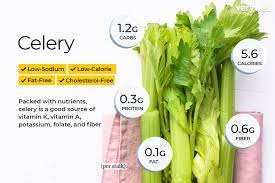 Celery Nutrition Facts And Health Benefits
