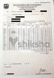 , bsc from university of calcutta (2020). Nsou Results 2020 Semester Evaluation