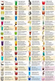 Pocket Cocktails Poster And Guide Cocktail Poster And Over 100 Drinks Mixed Drinks Alcohol Alcohol Drink Recipes Cocktail Drinks Alcoholic