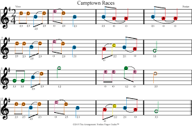 Bad guy (from the netflix series bridgerton). Easy Beginning Violin Fiddle Sheet Music