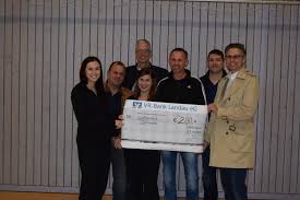 Turnverein Wallersdorf E V Spendenubergabe