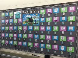 Bulletin board employee of the month board ideas. 20 Creative Bulletin Board Ideas For Back To School Prodigy Education