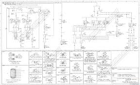A wide variety there are 7 suppliers who sells f150 wiring harness on alibaba.com, mainly located in asia. 1973 1979 Ford Truck Wiring Diagrams Schematics Fordification Net