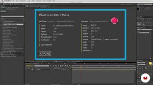 This domestika basics includes 5 courses, to learn all there is to know about the software and get started on editing and designing animations like a professional. Expressions With After Effects I After Effects Expressions For Motion Graphics Microbians Domestika