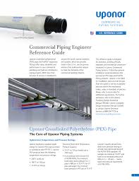 Pipe sizes and standards can be somewhat confusing. Commercial Piping Engineer Reference Guide Manualzz