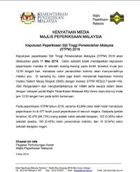 Maktab rendah sains mara (mrsm) parit telah memulakan sesi persekolahan dengan pendaftaran pelajar tingkatan 1 dan tingkatan 4 pada 18 jun 2012. Koperasi Anak Sains Mara Asmarabhd Twitter