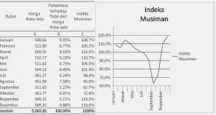 We did not find results for: Tugas Statistik Materi Kuliah