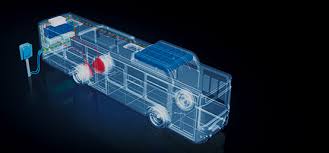 (authors note, july 9, 2017)hi everyone, there' been a lot of views on this project lately! Byd Europe
