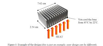 solved: optimum fin spacing heat sink