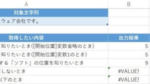 Excel 指定した検索文字列が最初に出てくる位置を取得する方法 Search関数 My Life ８