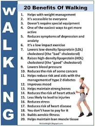20 Benefits Of Walking Health Benefits Of Walking Benefits Of Walking Walking For Health
