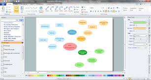 how to make a concept map concept mapping the best mac