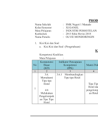 Soal latihan smk akomodasi perhotelan. Soal Dan Jawaban Industri Perhotelan Kelas 11 Semester 2