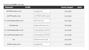 With a cname record, you can use a subdomain as an alias for another domain. Cname Records Don T Show On Dns Lookup Services For Use With Mailchimp Server Fault