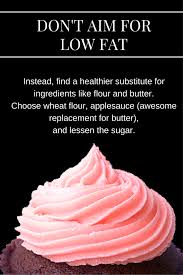Pin On Eat