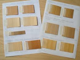 Rustoleum Clear Sealer Best Clear Matte Wood Varnish Or Sealant For Wood Dollhouse Furniture Or Wood Veneer Wood Sealer How To Varnish Wood Furniture
