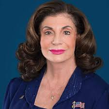 Most Respected Leaders: 2022