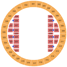 Alliant Energy Center Coliseum Tickets Madison Wi