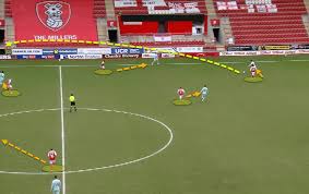 That werner must not be included please for a possible victory. The Relegation Candidates Who Are The Most Intense Pressers In The Championship
