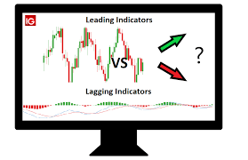 نتیجه جستجوی لغت [indicators] در گوگل