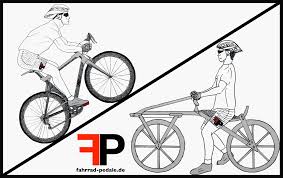 Die geschichte des fahrrads begann vor rund 200 jahren: Die Erfindung Der Fahrrad Pedale Eine Lange Entwicklung
