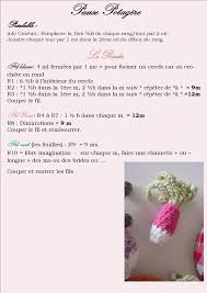 Mon Potager L Atelier D Emilie Nourriture En Crochet Aliments En Crochet Fruits En Crochet