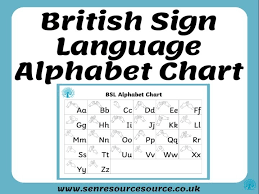 Free kids alphabet chart printables for toddlers & kindergarten. British Sign Language Alphabet Chart Teaching Resources