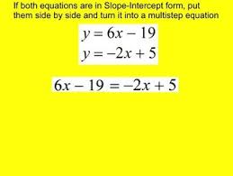 How I Teach Solving Systems By Substitution Teaching Middle School Maths Math Lessons Solving
