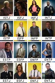 Check spelling or type a new query. Brooklyn Nine Nine 99 Mbti Chart Myers Briggs Types Jake Peralta Amy Santiago Ray Holt Brooklyn Nine Nine Watch Brooklyn Nine Nine Amy Santiago