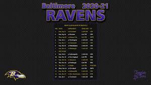 Открыть страницу «baltimore ravens wallpapers» на facebook. 2020 2021 Baltimore Ravens Wallpaper Schedule