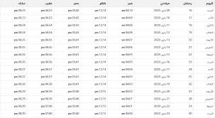 لتحميل امساكية رمضان 1441 اسبانيا مدريد، رزنامة رمضان 2020 مخصصة للجوال (اندرويد، ايفون، سامسونج، تابلت)، وتقويم رمضان 1441 هـ ، ولحفظ الصورة اضغط عليها ضغطة واحدة. Ø§Ù…Ø³Ø§ÙƒÙŠØ© Ø±Ù…Ø¶Ø§Ù† 2021 Ø§Ù„Ø´Ø§Ø±Ù‚Ø©