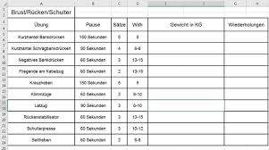 335 likes · 6 talking about this. Wie Ist Der Ganzkorpertrainingsplan Ernahrung Training Muskelaufbau
