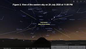Not only will december have the largest meteor shower of 2020, but there will be a total solar eclipse and kissing planets. Filipinos Can View Meteor Showers From July 28 To 31 Pag Asa