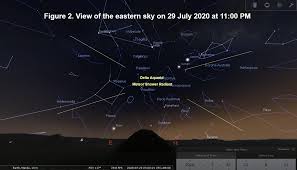 The geminid meteor shower, which will likely be the very best meteor display of the year, is just around the corner, predicted peak late on sunday night (dec. Filipinos Can View Meteor Showers From July 28 To 31 Pag Asa
